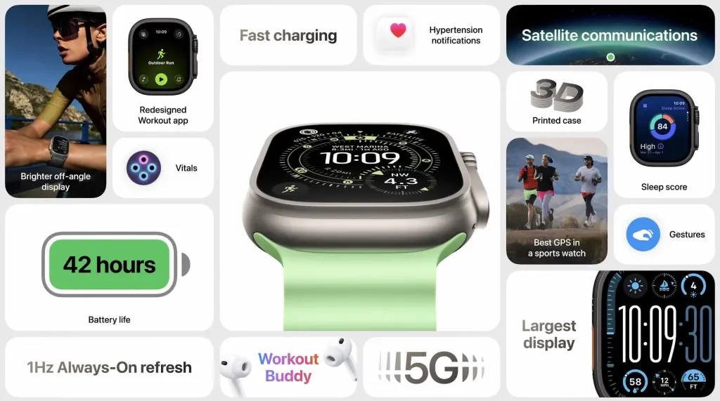 Apple Watch Ultra 3 officially unveiled: larger display, 5G and satellite