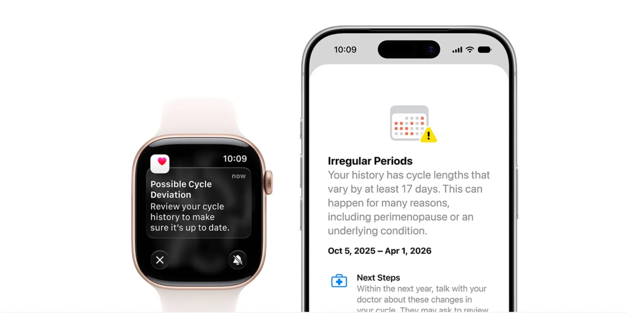 Event Context