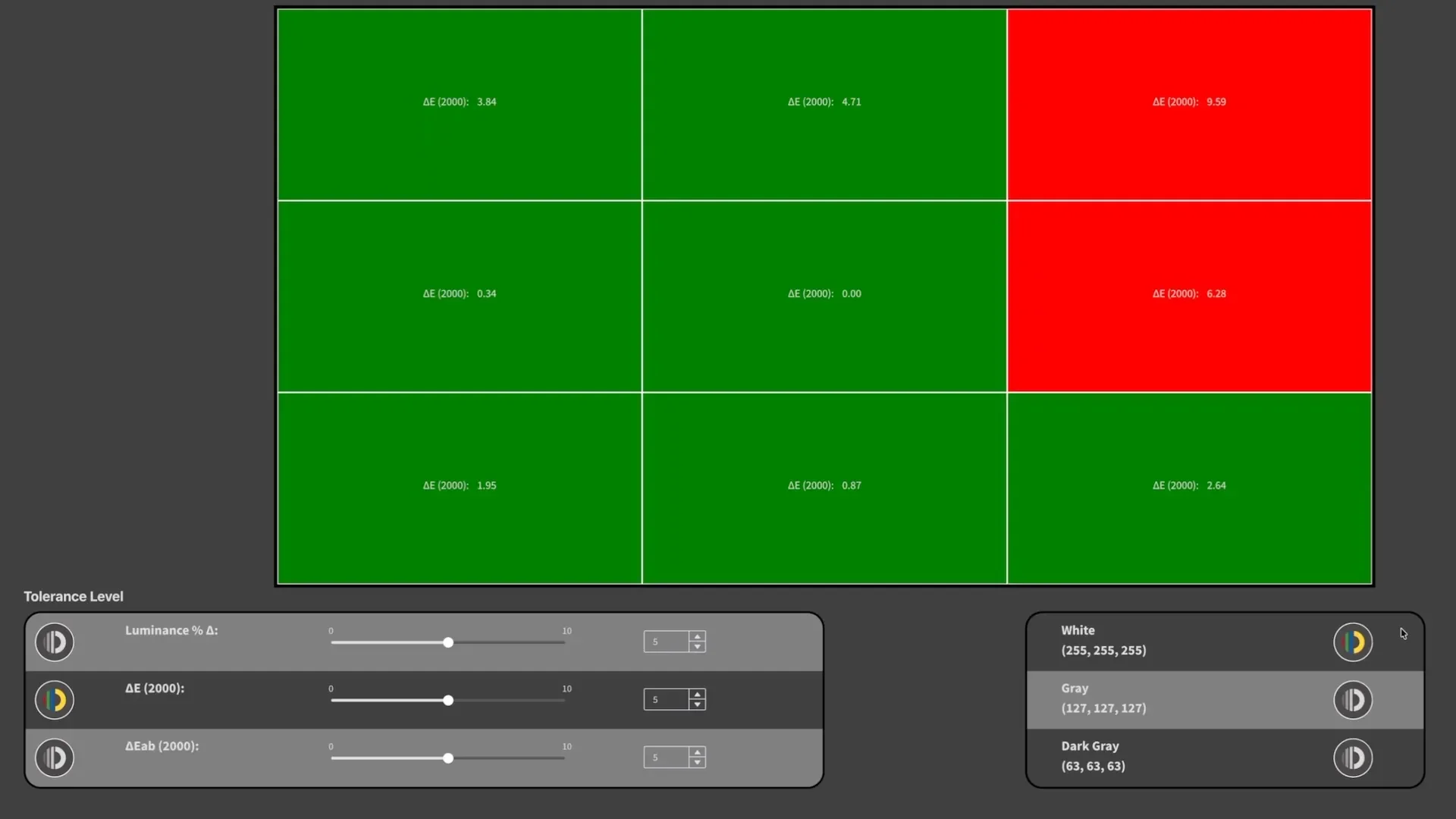 Match Outlook