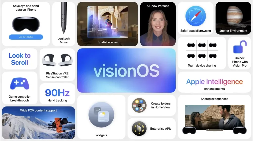 Apple releases developer beta 2 for visionOS 26