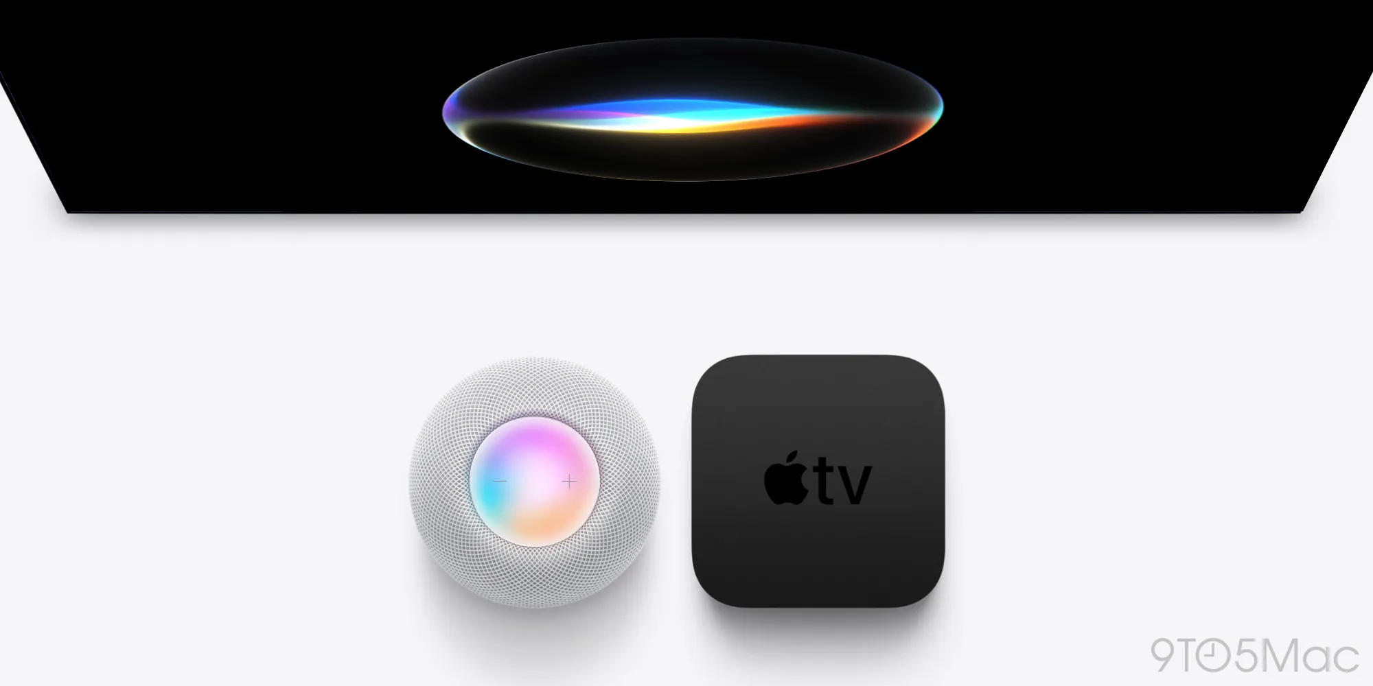 Technology Update