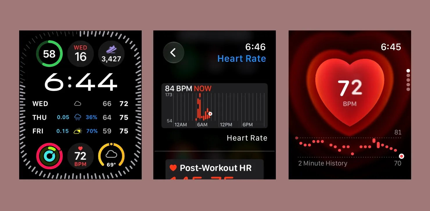 Apple Watch Series 12 and Ultra 4 not only know more about you now than: What it means for fans