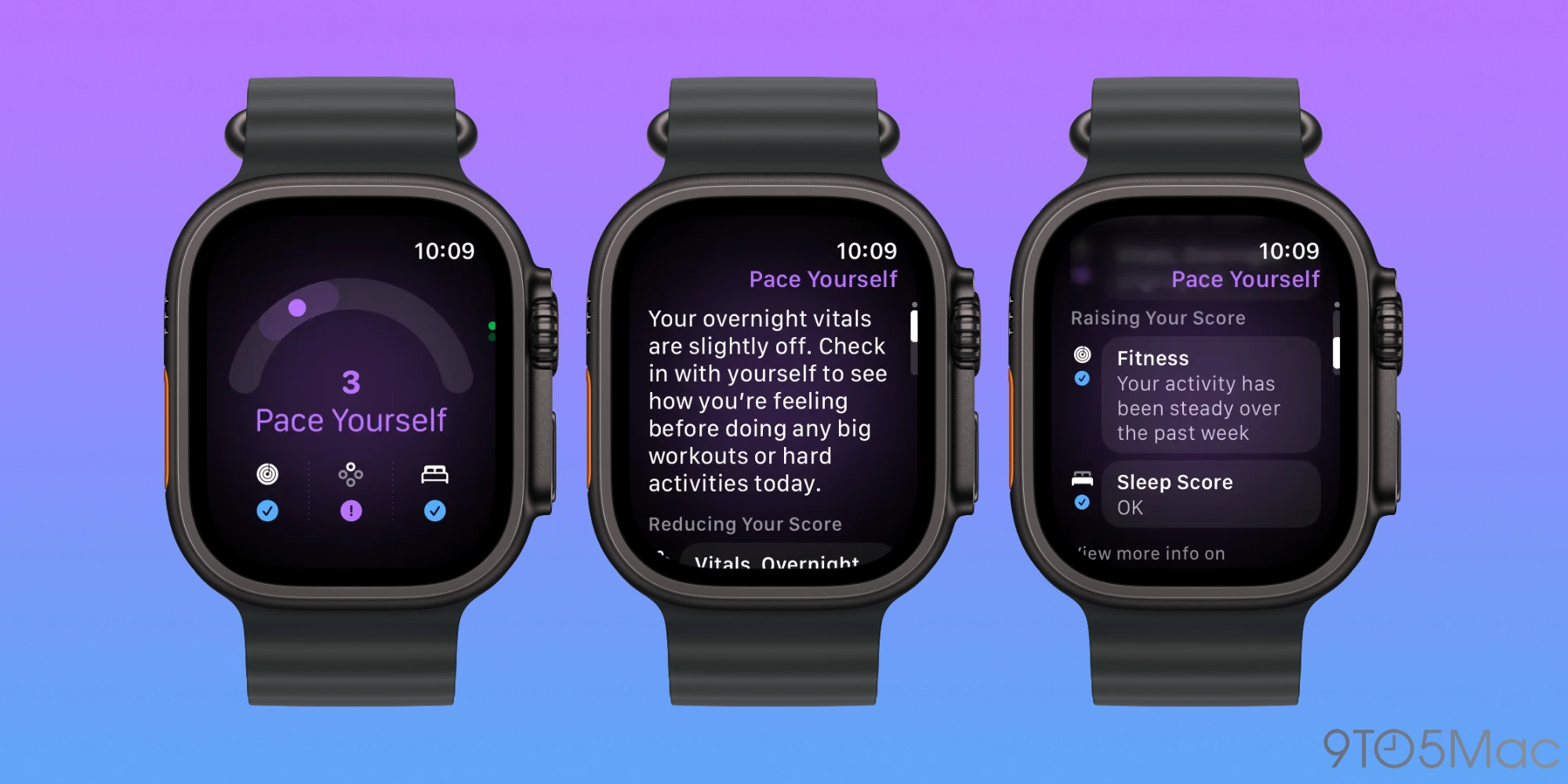 Apple Watch is gaining an all-new health-related app called Readiness: What it means for fans