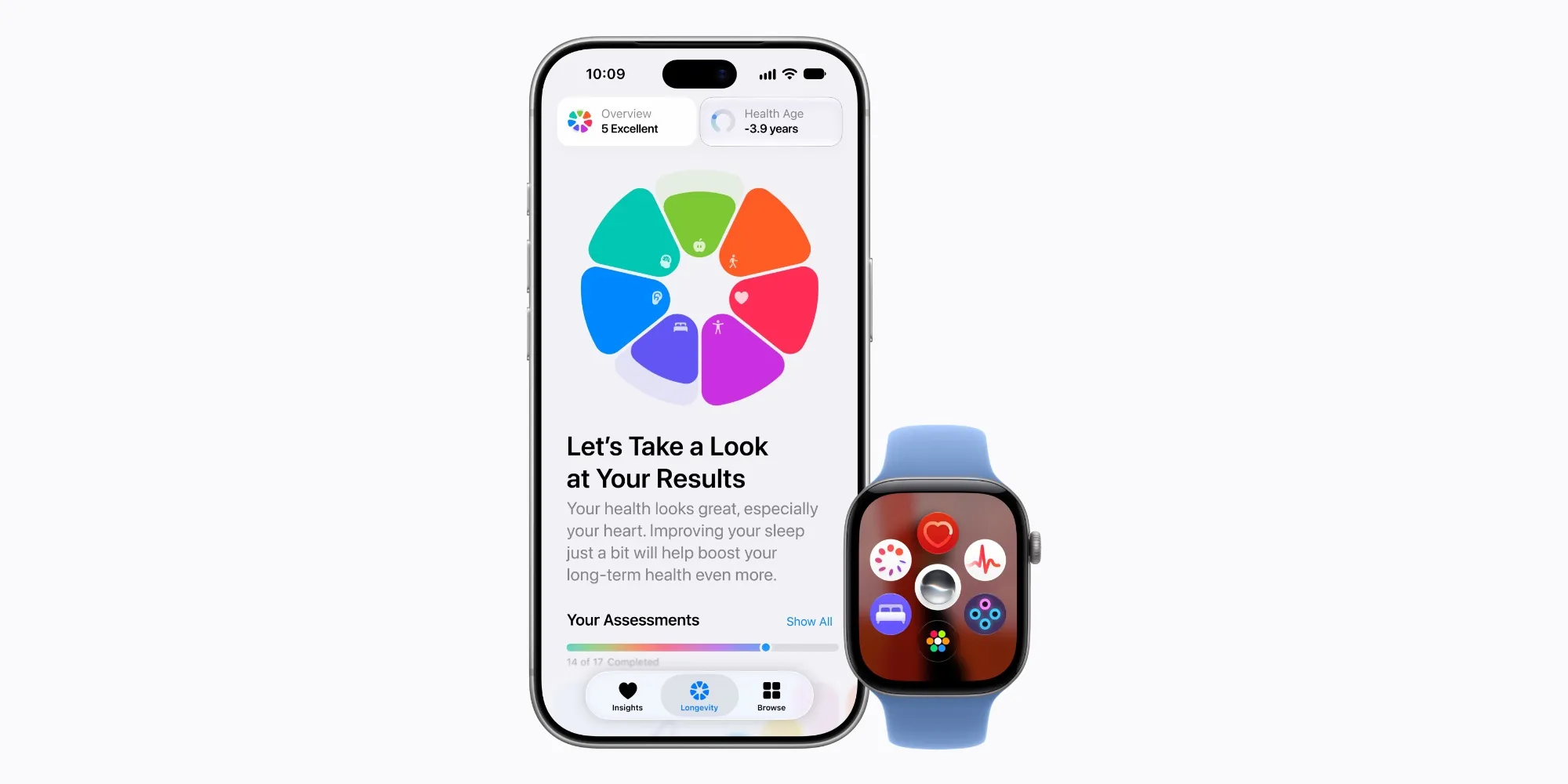 Apple Watch Series 12 and Ultra 4 not only know more about you now than: What it means for fans