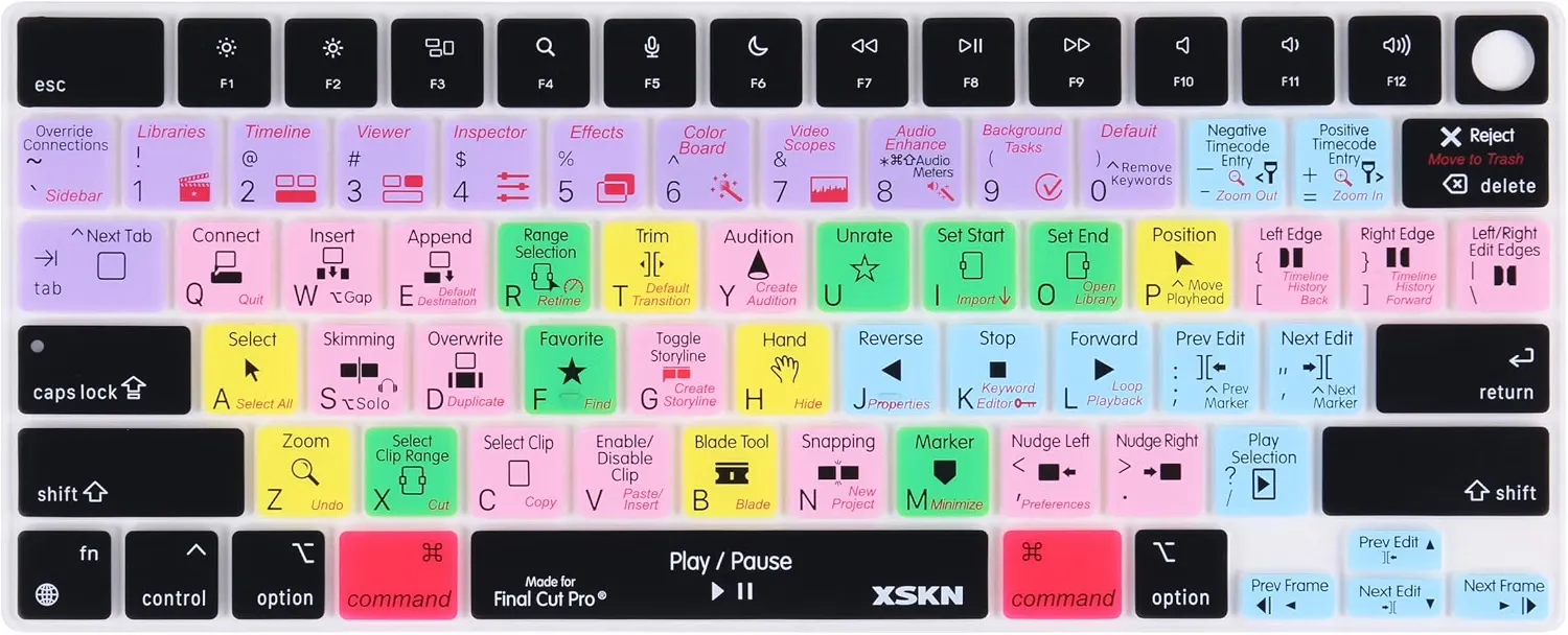 There have long been reports and rumours about Apple working: What it means for fans